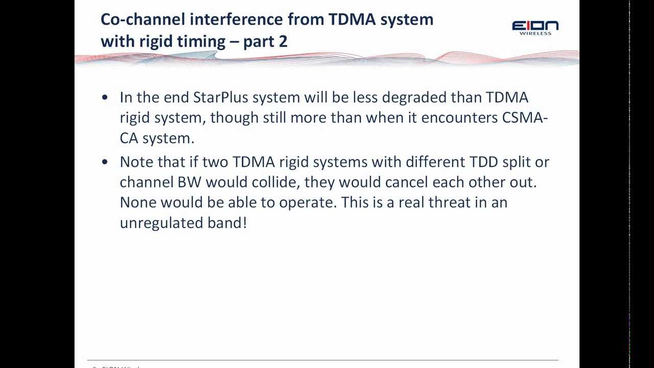 StarPlus: Interference Mitigation in an Unlicensed Band