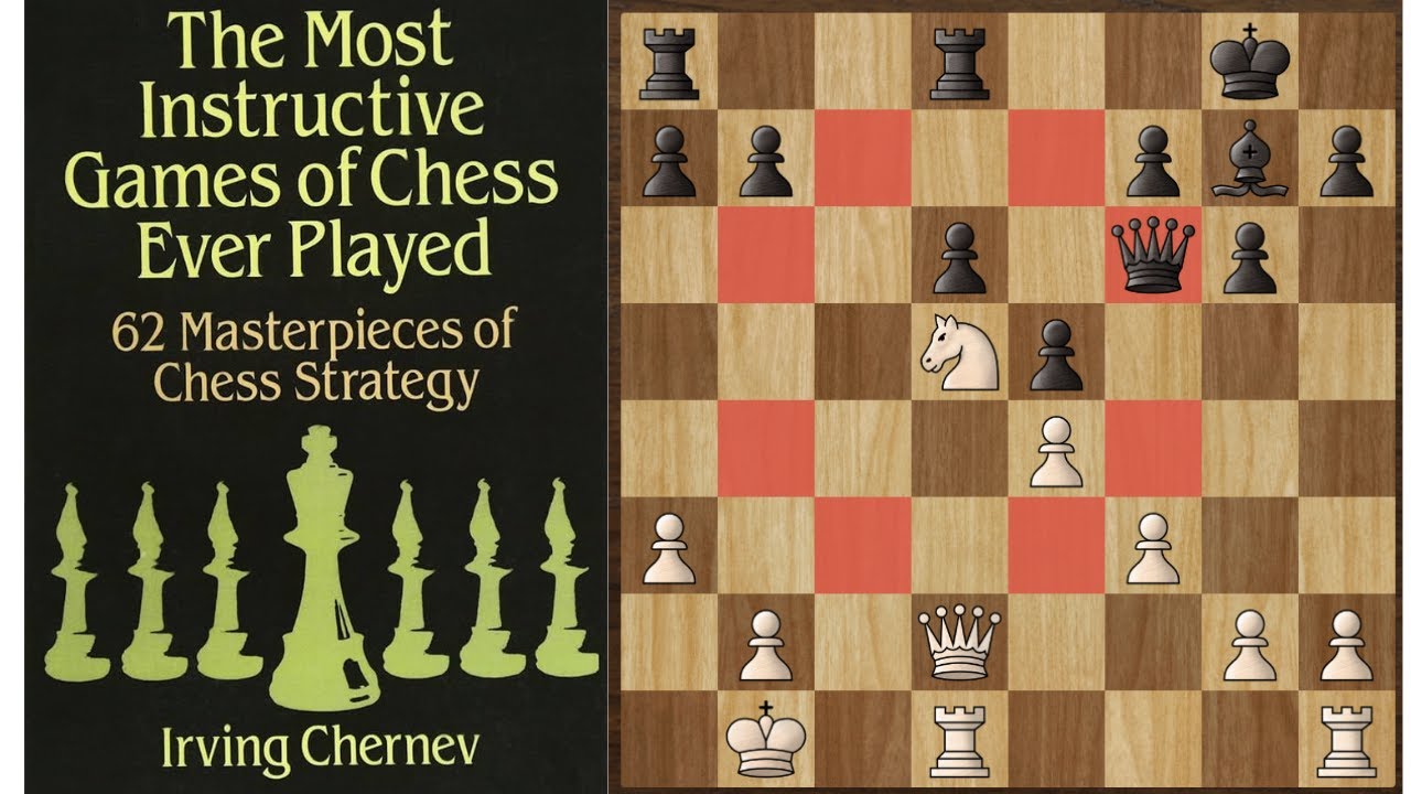 Dominating Knight Outpost on d5 in the Sicilian | Instructive Chess Game