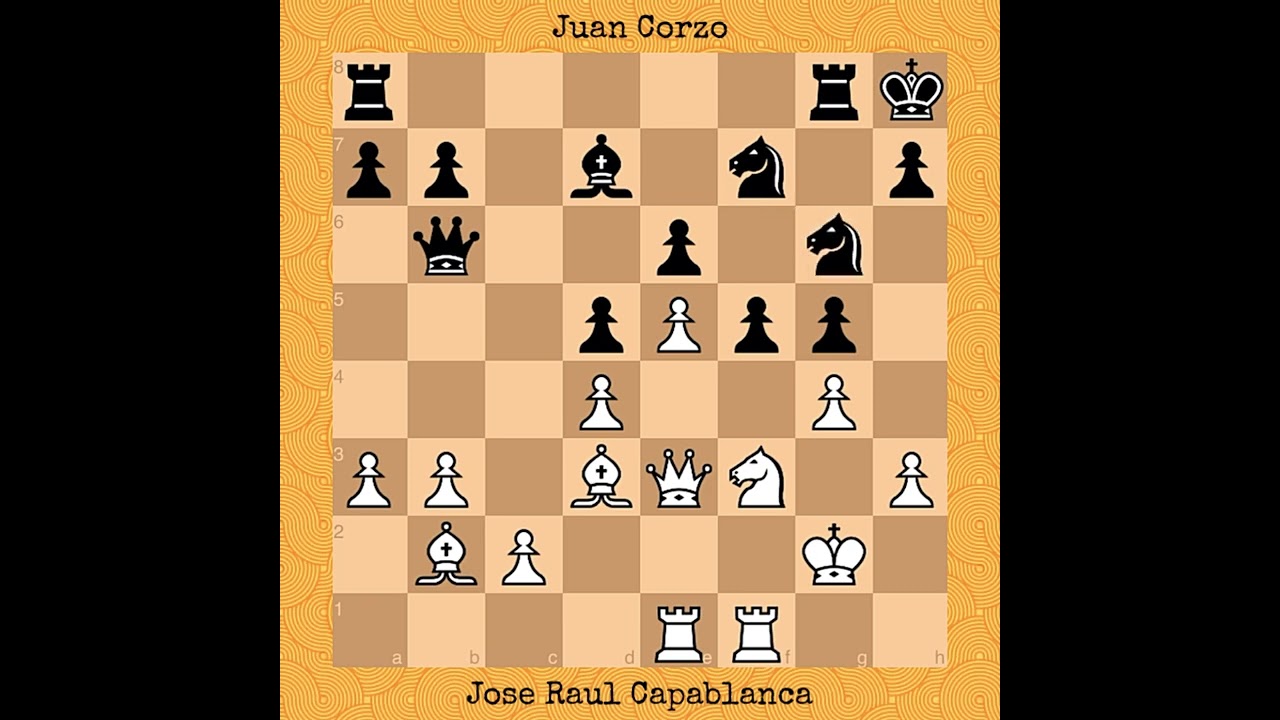 Jose Raul Capablanca vs Juan Corzo, 1901 #chess #chessgame