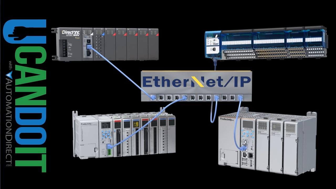 EtherNet/IP Communication to PLCs from AutomationDirect