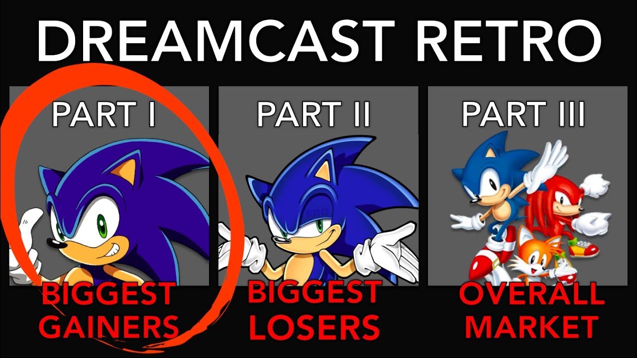 Top 10 Dreamcast Price Gainers | The Dreamcast Retro Market Part 1