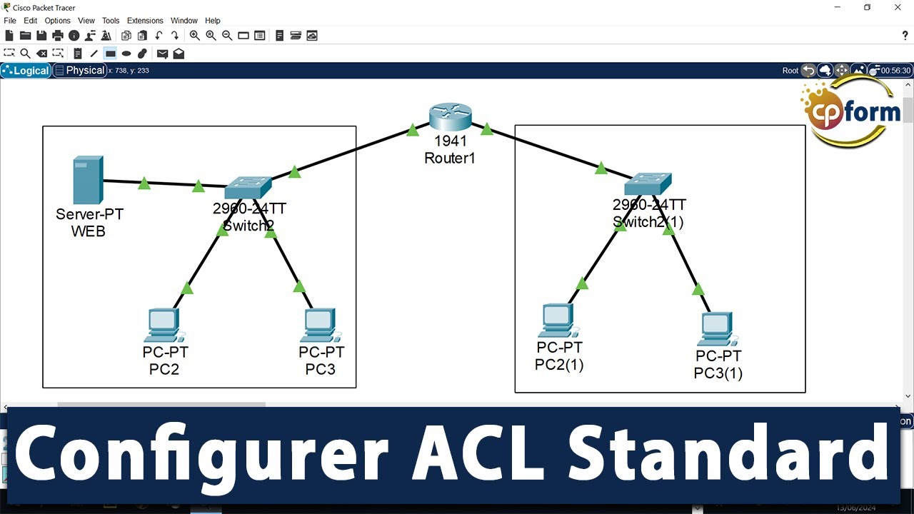 Configuration D'une ACL Standard