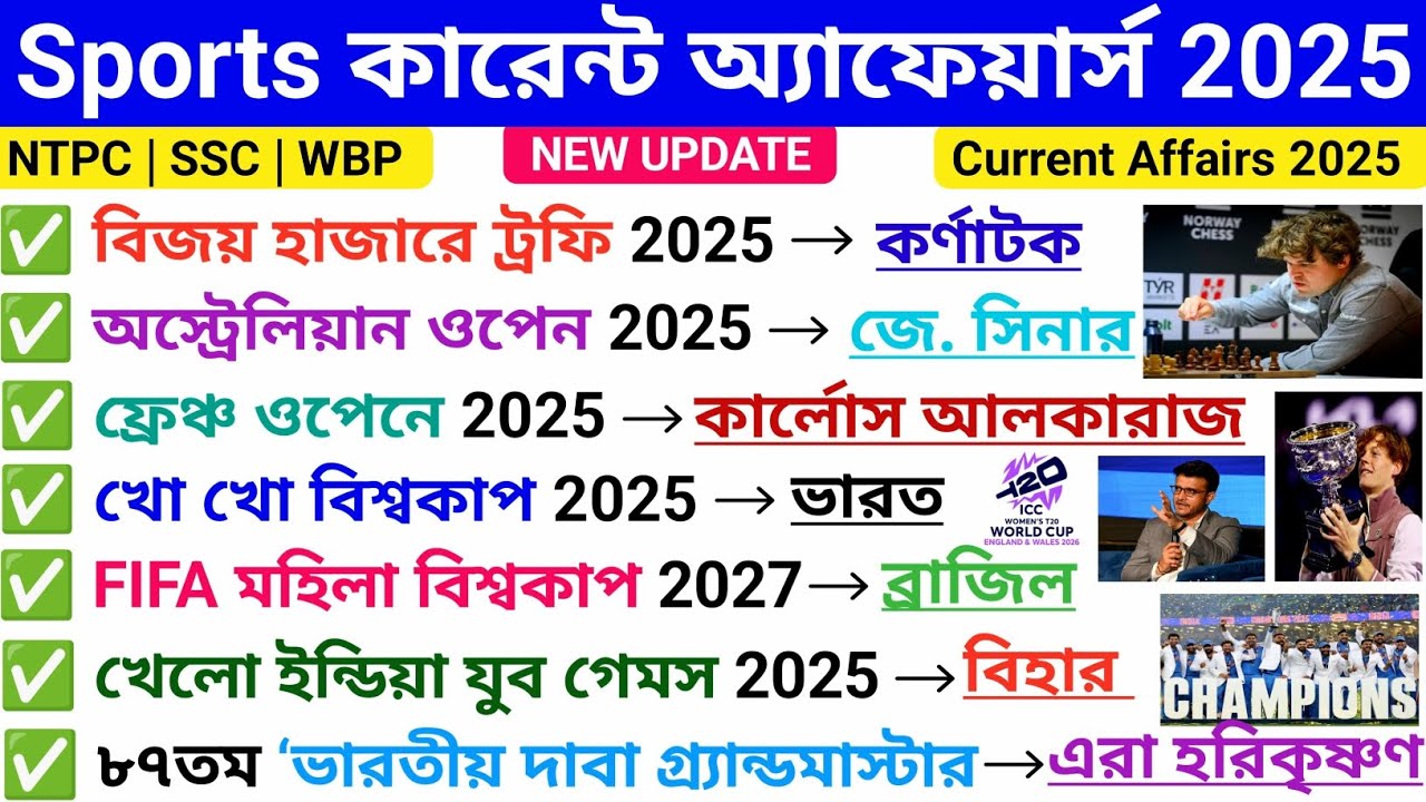 Sports Current Affairs 2025 | Sports Current Affairs | 2025 Sports Current Affairs | Current Affairs