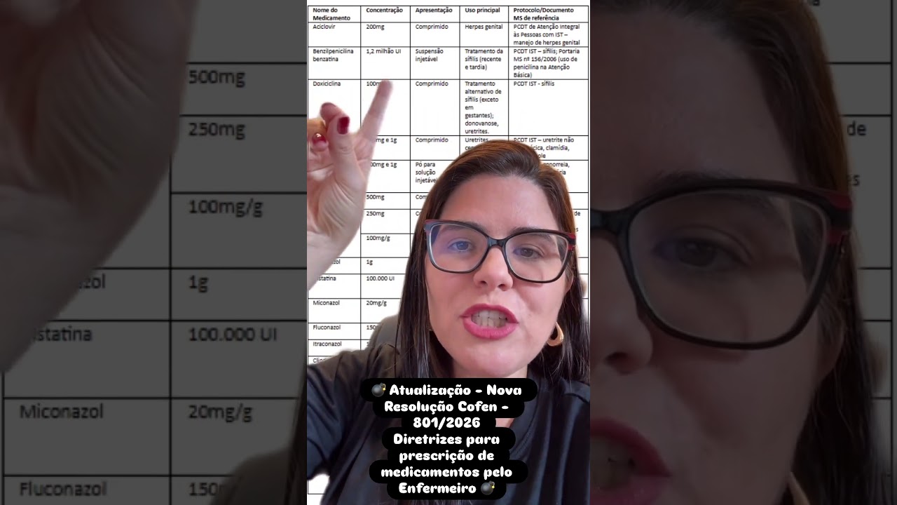 💣 Atualiza&ccedil;&atilde;o - Resolu&ccedil;&atilde;o Cofen 801/2026 Diretrizes para Prescri&ccedil;&atilde;o de Medicamentos #enfermagem