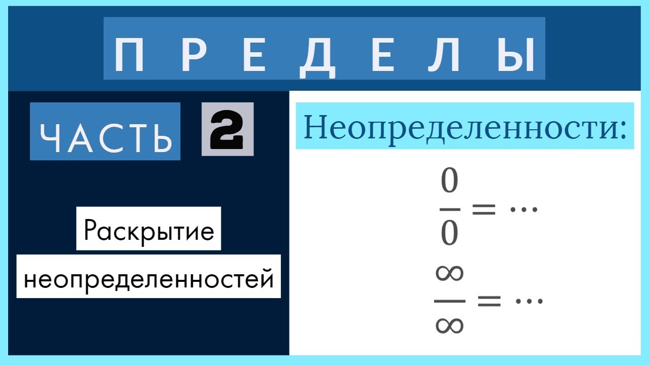 Пределы №2 Раскрытие неопределенностей 0 на 0 и ∞ на ∞
