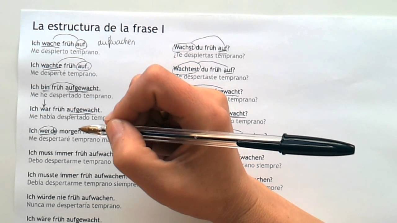 Aprender alemán: Estructura de la frase 1