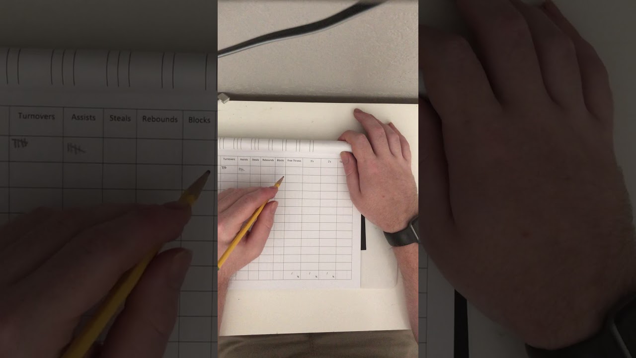 How to use the Underdog Hoops: 30 game stat book