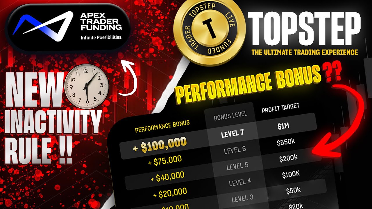 Topstep Performance Bonus EXPLAINED &ndash;What They Don&rsquo;t Tell You (2025)