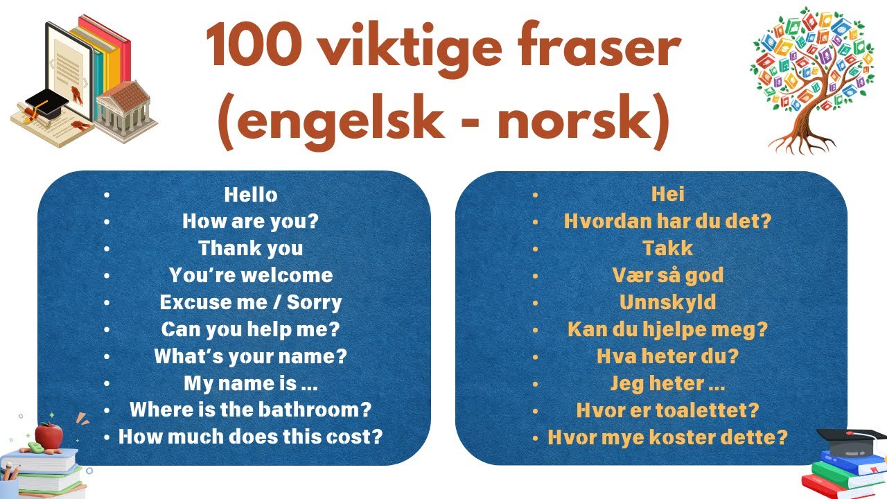 Lær norsk | 100 viktige fraser (engelsk - norsk)