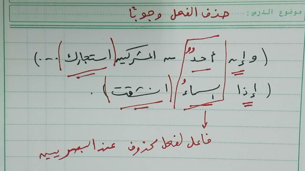 شرح ألفية ابن مالك 96 - حذف الفعل وجوبًا وجوازًا