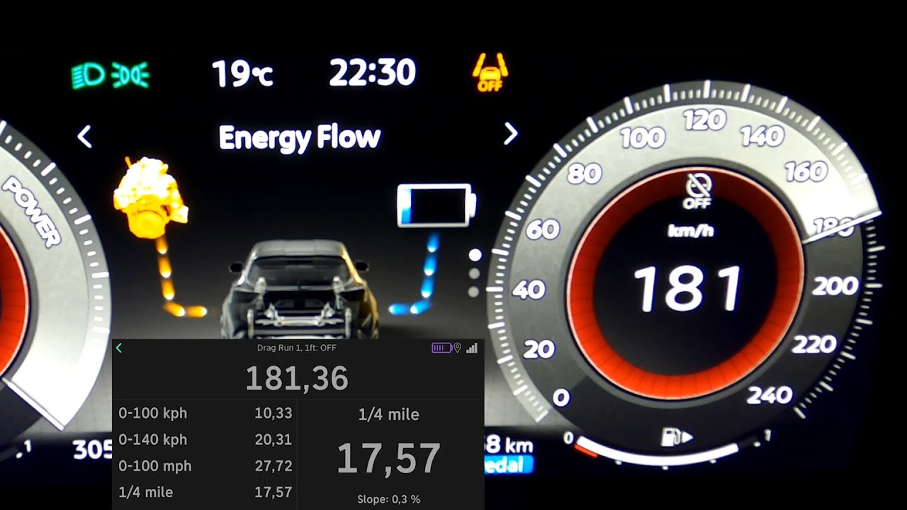 Nissan Juke Hybrid 143 HP acceleration 0-60 mph 0-100 km/h top max speed GPS drag HEV