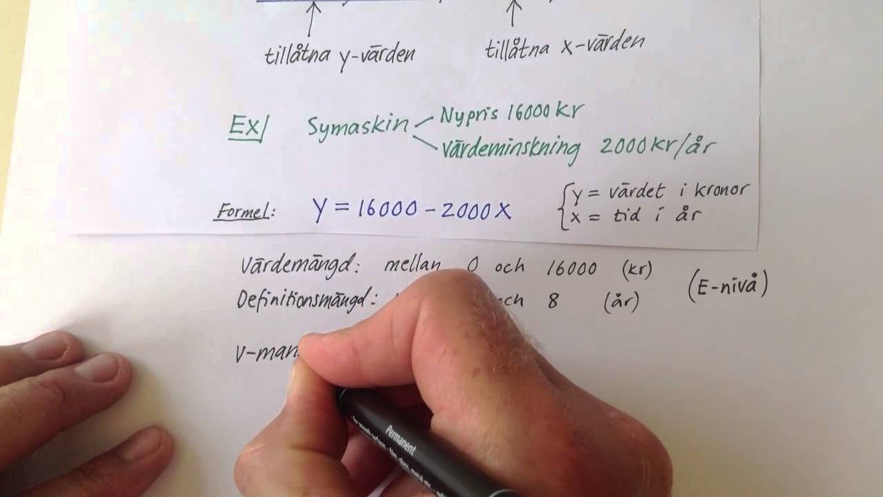 Definitionsmängd och värdemängd