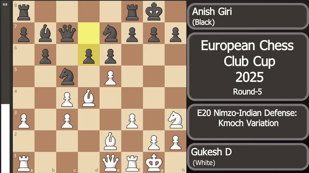 Gukesh D vs Anish Giri | European Chess Club Cup 2025 | Round-5