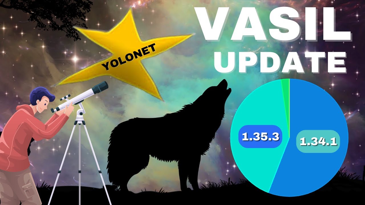 Vasil Update | Cardano Gets Ready For It's Biggest Upgrade Ever