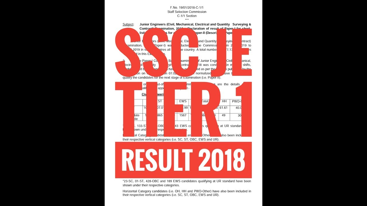 SSC JE TIER 1 RESULT 2018 || CUT OFF MARKS