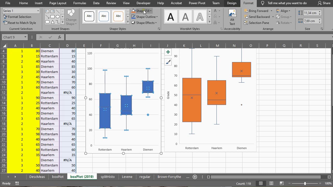Excel (2019) &mdash; параллельная диаграмма ящиков