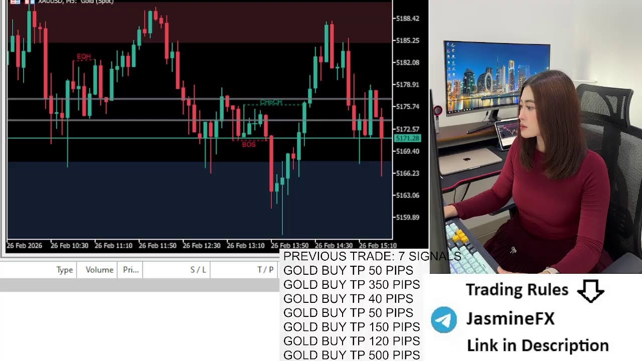 Live trading XAUUSD GOLD