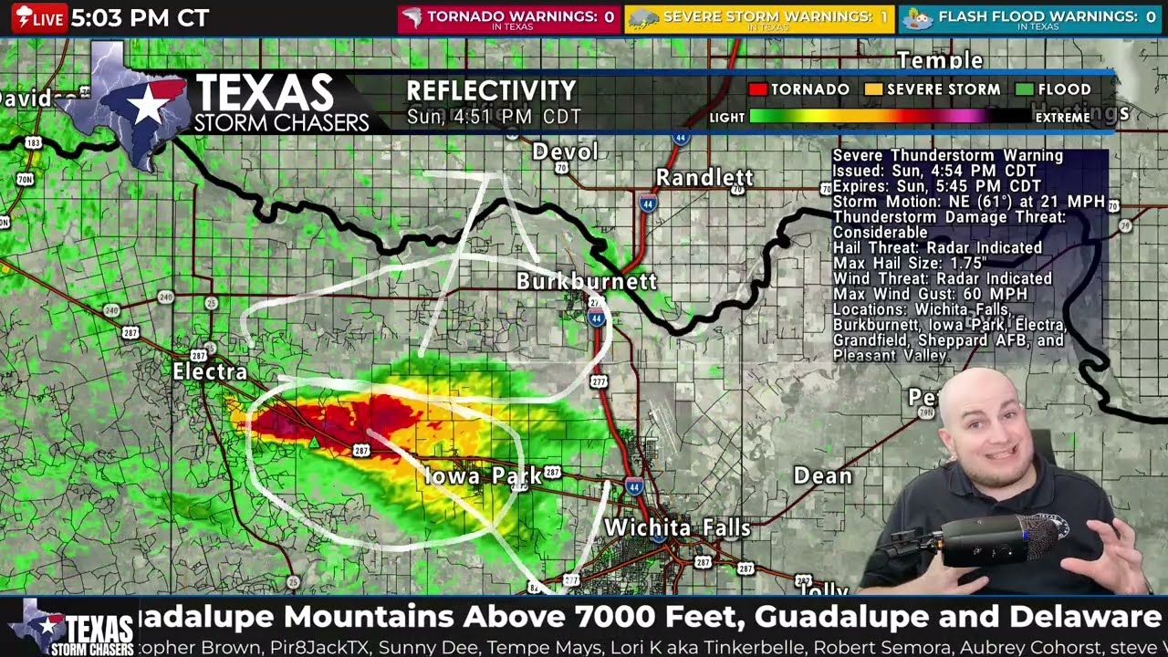 🔴 AS IT HAPPENED: Texoma Supercells with Nasty Hail! (April 26, 2026)