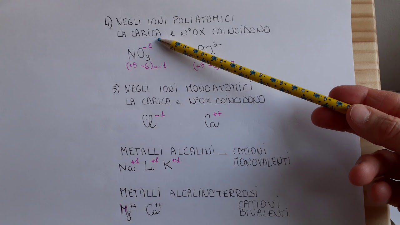 Redox 1