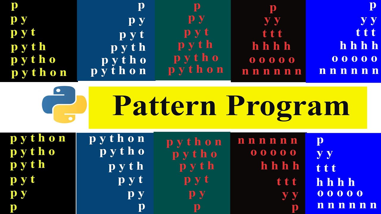 Шаблон строки | Программы шаблонов Python