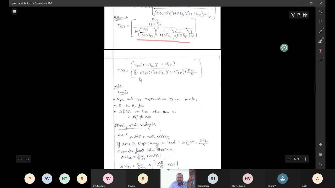 PSOC-modeling of turbines, complete alfc model, s, proportional integral controller