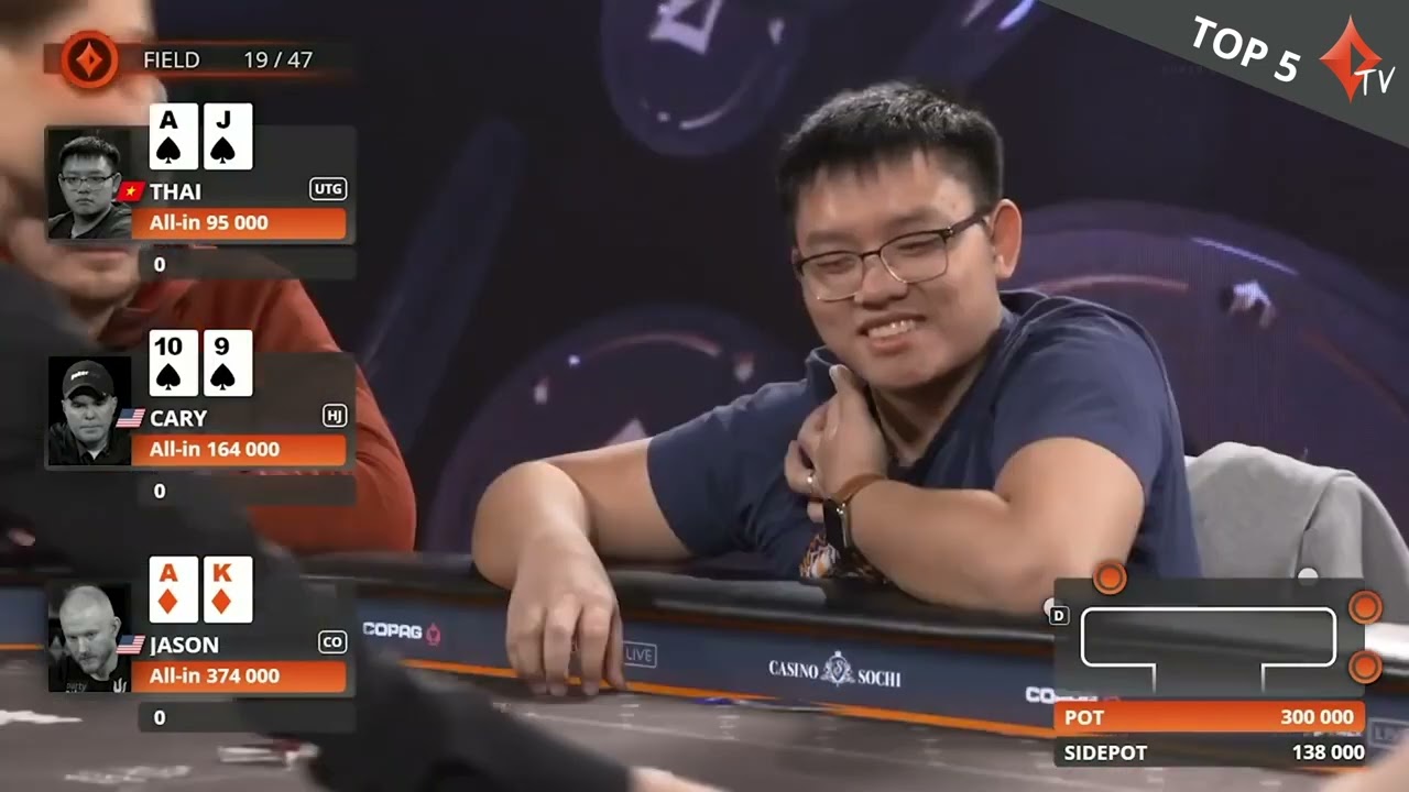 5 самых жестоких бэдбитов | Обзоры покера | partypoker