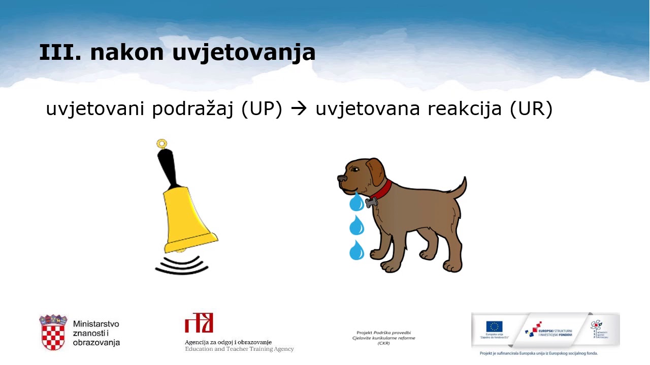 Psihologija, 2. r. SŠ - Metode učenja: klasično uvjetovanje