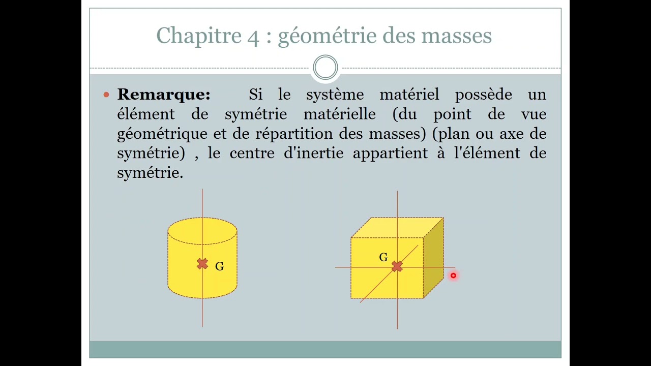 S3 - géométrie des masses - centre d'inertie