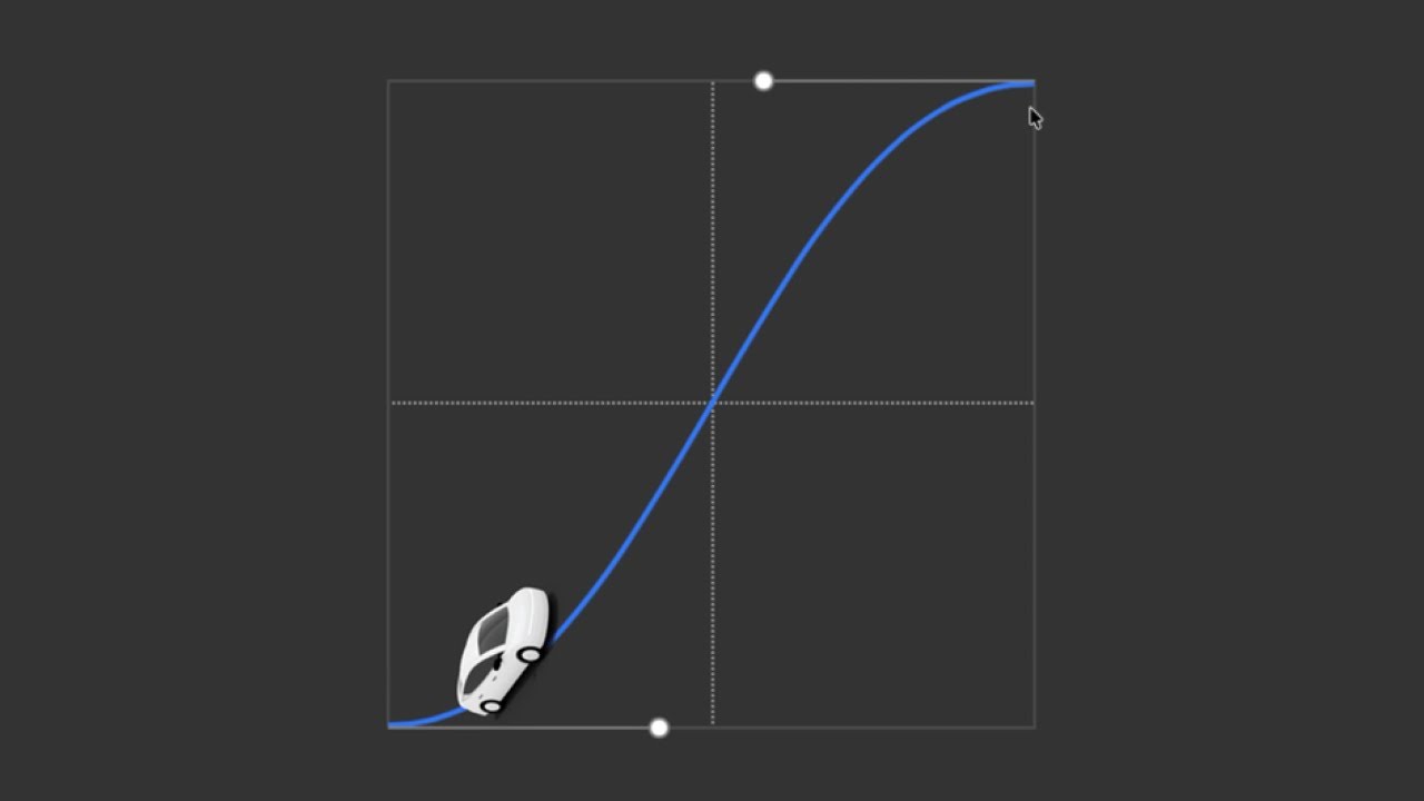 SwiftUI: Linear, Eased, Spring & Bezier Curve Animations