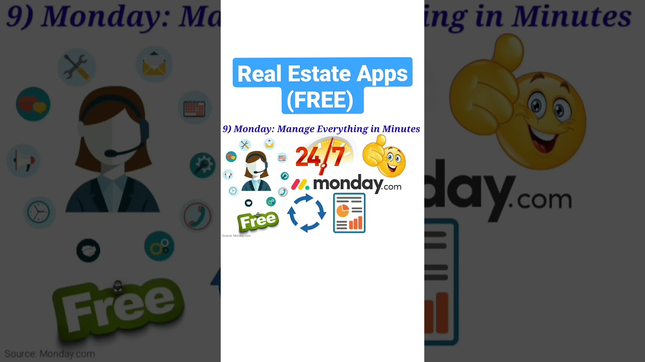 Top FREE Real Estate Apps you must try (Hindi)