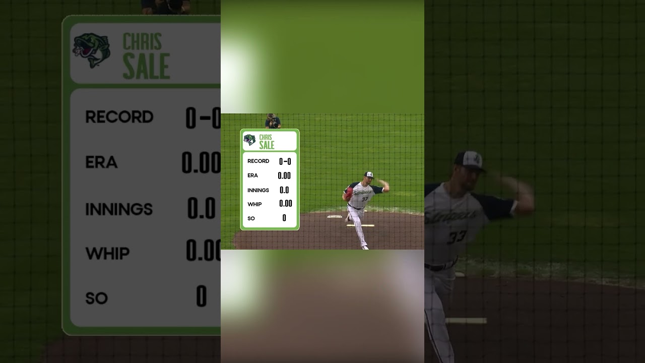 Reigning NL Cy Young Winner Chris Sale Strikes Out 2 in First Rehab Start #baseball #braves #milb