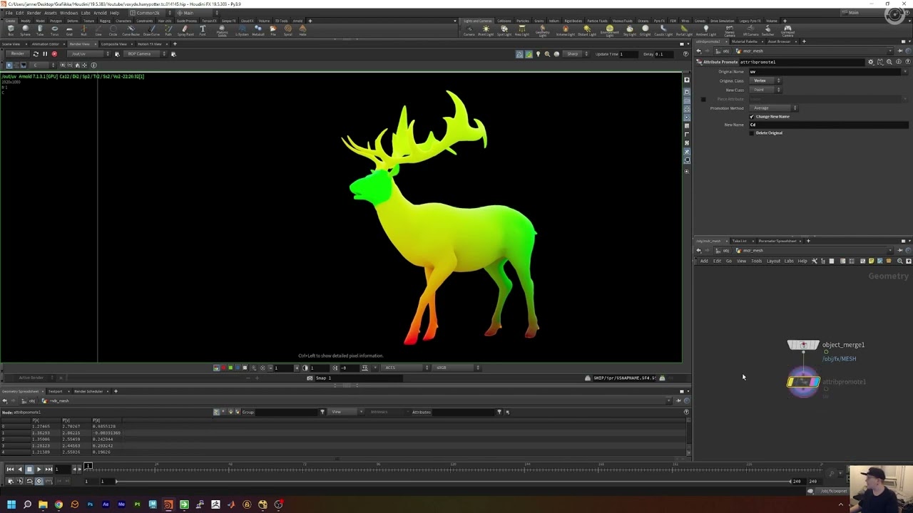 UV AOV in Arnold / Houdini 19.5