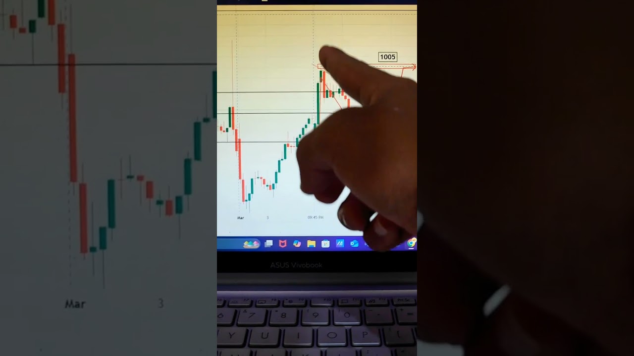 follow For Daily Trades Idea ✈️ #titan #trading