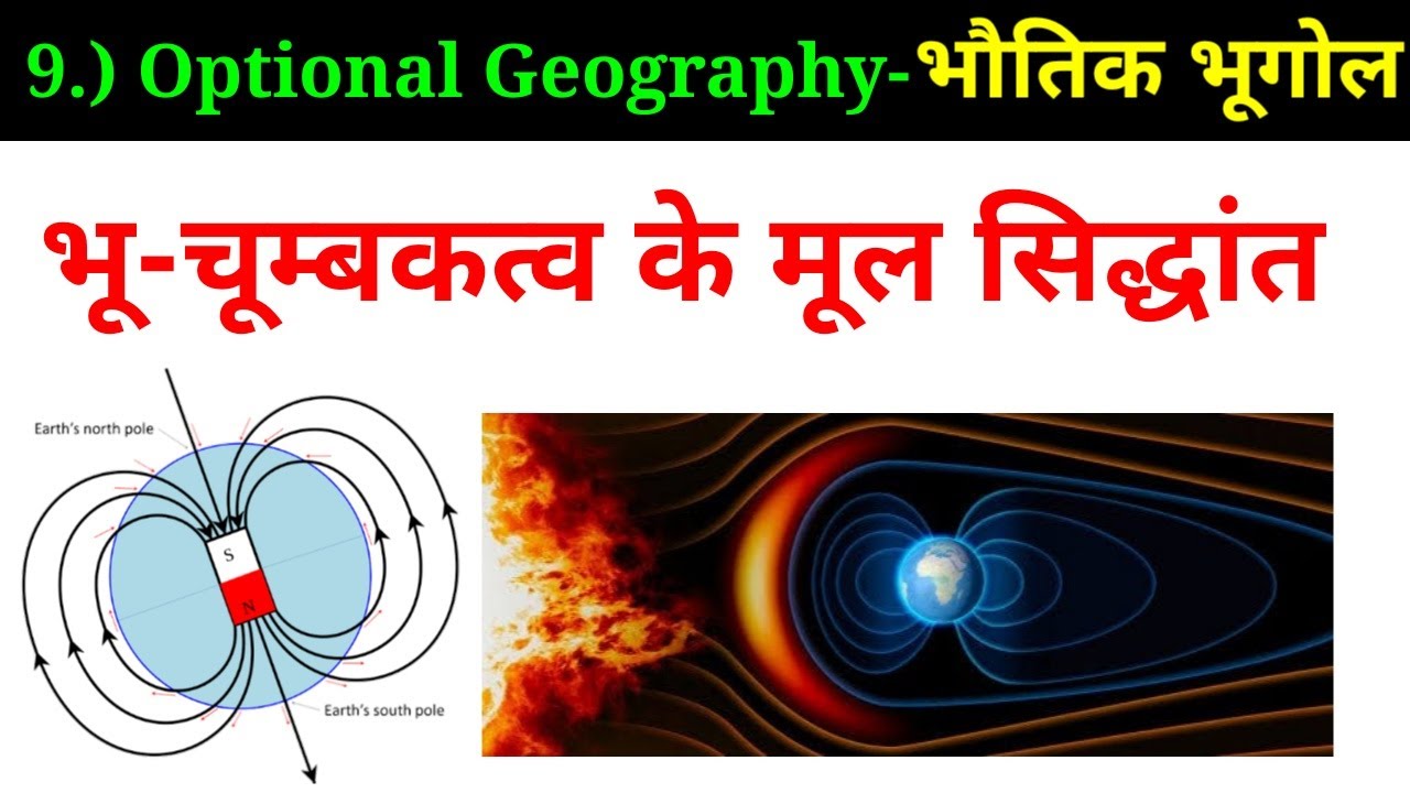 Fundamentals Geomagnetism-भू-चुम्बकत्व के मूल सिद्धांत-Optional Geography for UPSC in Hindi