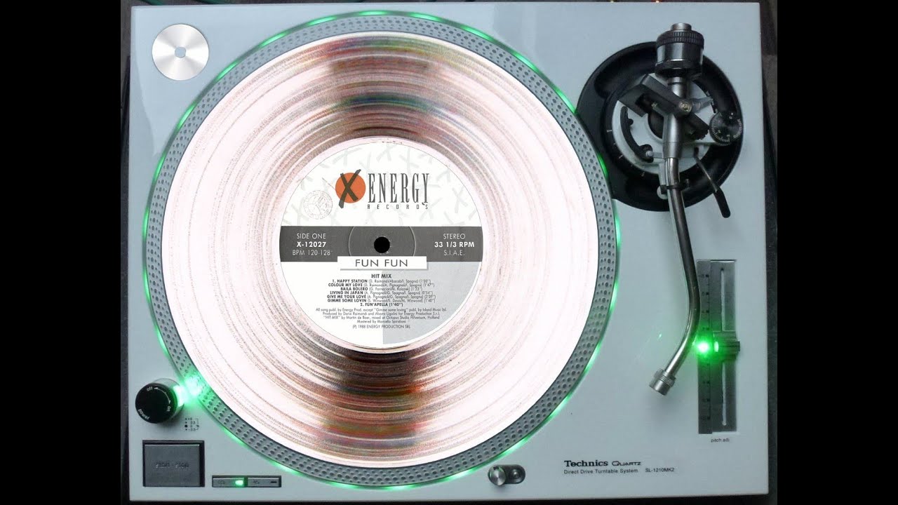 FUN FUN - MEGA HIT MIX (ORIGINAL VERSION) (℗1987 / &copy;2014)