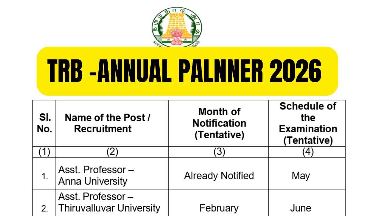 TRB 2026 ANNUAL PLANNER _ என்ன பண்ணலாம்??? 
