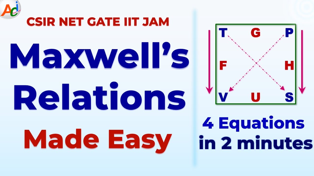 Maxwell's relations - Thermodynamic square shortcut method - easy trick - derivation of equations
