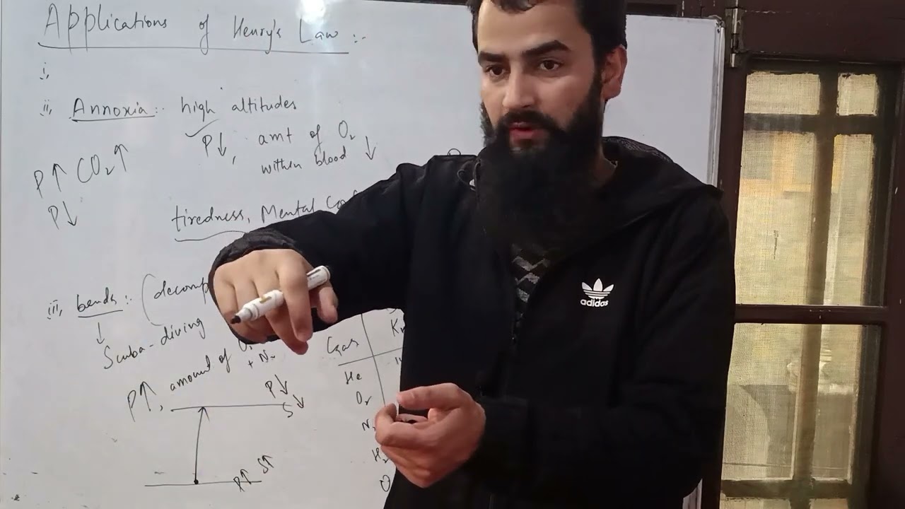 L 02 | Vapour Pressure of pure liquid & Liquid Solutions (Both Volatile) | Raoult's Law | class XII