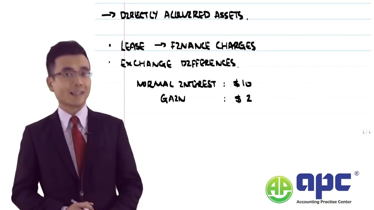 ACCA Strategic Business Reporting SBR IAS 23 Borrowing Costs Quick Summary