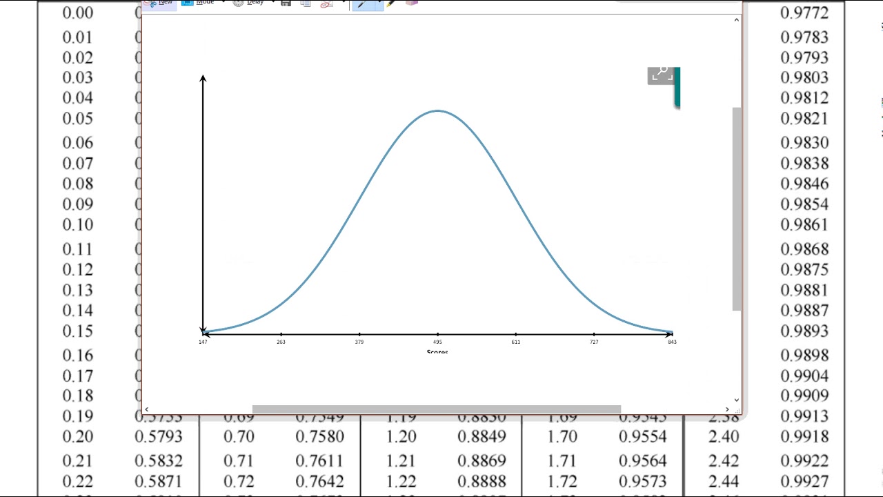 EDEXCEL LEGACY S1 JUN 2016 Q5d,e,f  Normal Distribution   effect on mean and sd of new item