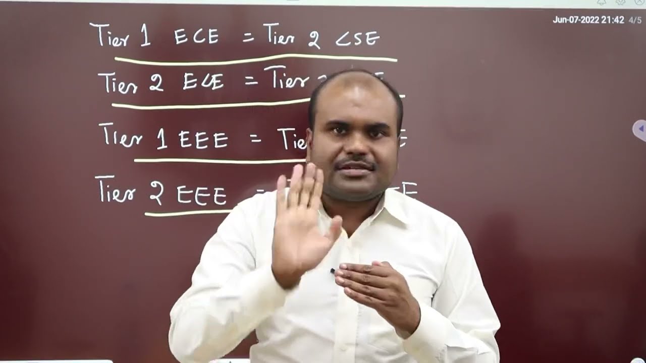 Computer Science Engineering | மாணவர்களின் இந்த எண்ணத்தால் சுக்குநூறாக போகும் அவர்களின் வாழ்க்கை