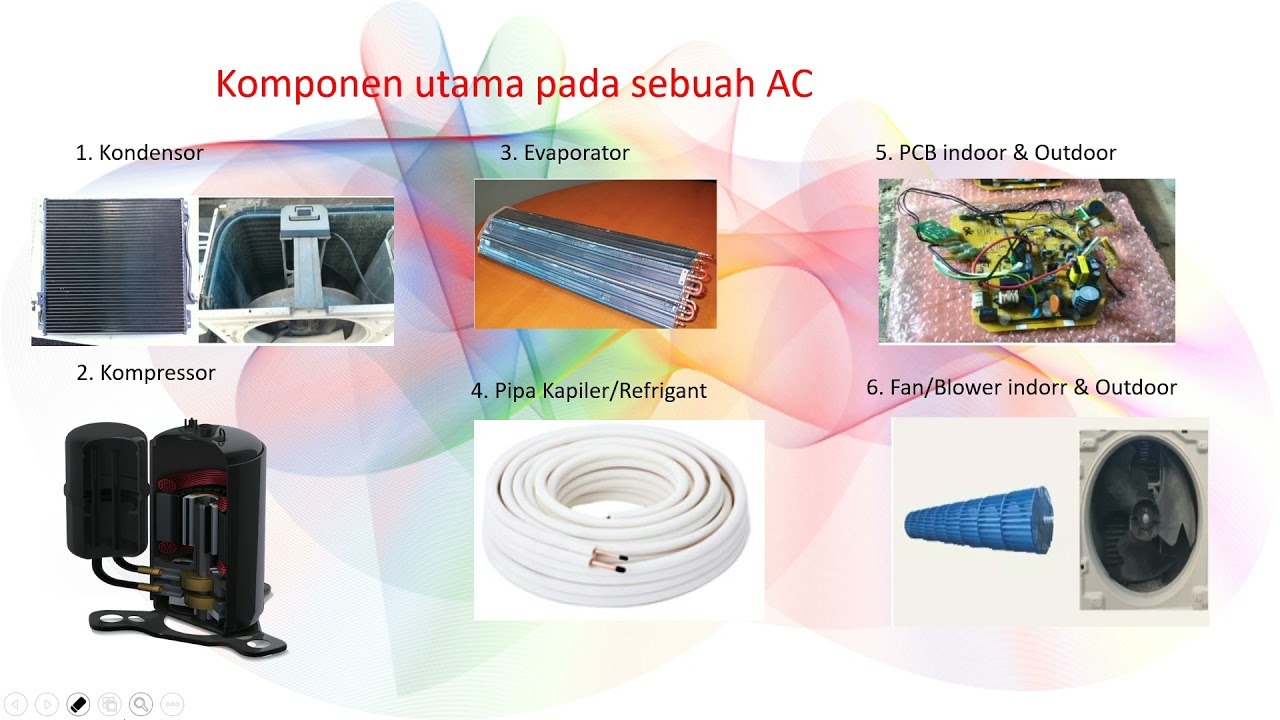 Dasar HVAC#01 --- Perkenalan Dasar AC, HVAC, Perkenalan Chiller, Perkenalan AHU, Perhitungan AC