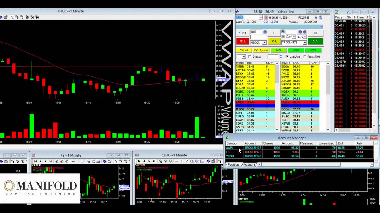 Colmex Pro TRIPLE TRADE by manifoldcp.com