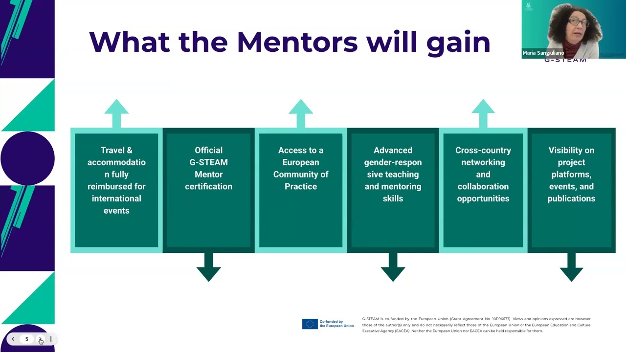 Introduction of the G-STEAM Course for Mentors