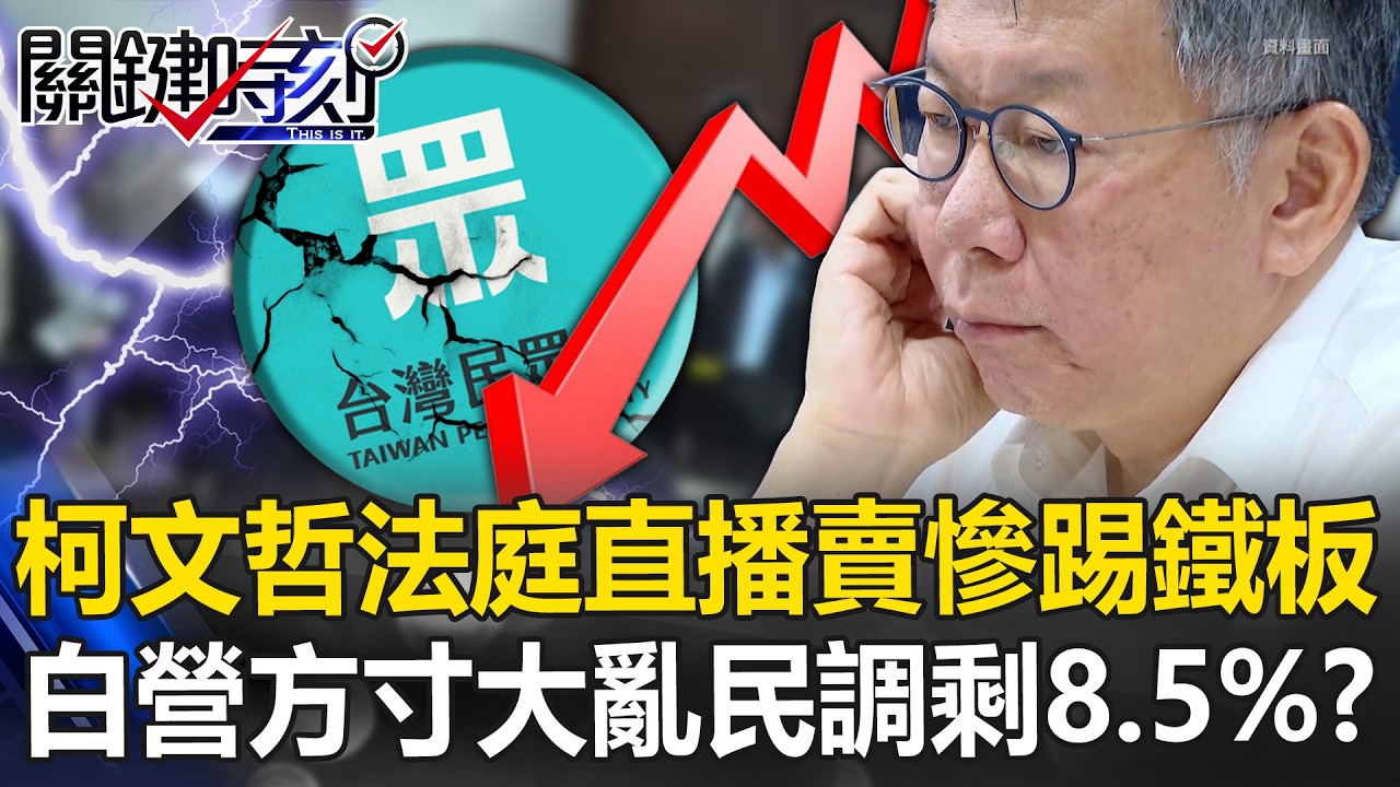 風向變了！？柯文哲「法庭直播」賣慘踢鐵板 白營方寸大亂民調剩8.5%！？ 【關鍵時刻】張炤和 吳政峰 @ebcCTime