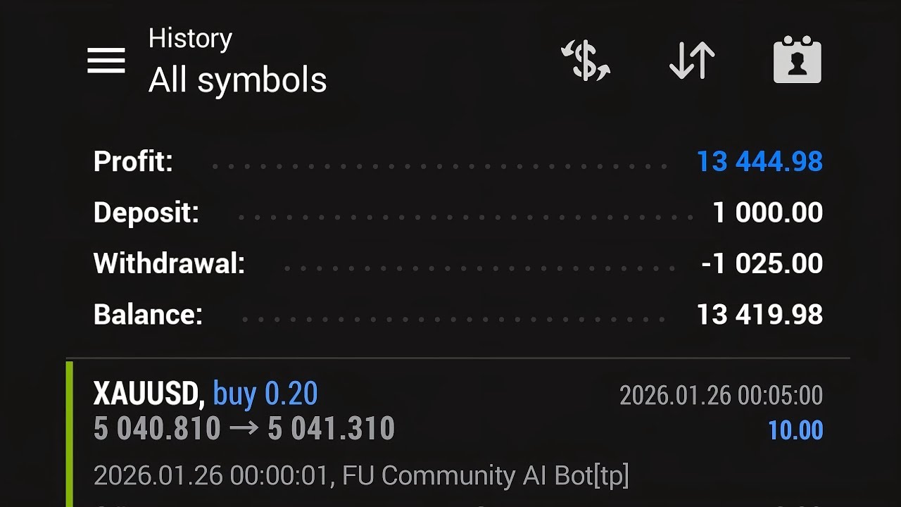 The Best Gold Forex Bot In 2026 🔥How I Turned $1,000 Into $12,000 in One Week Using It