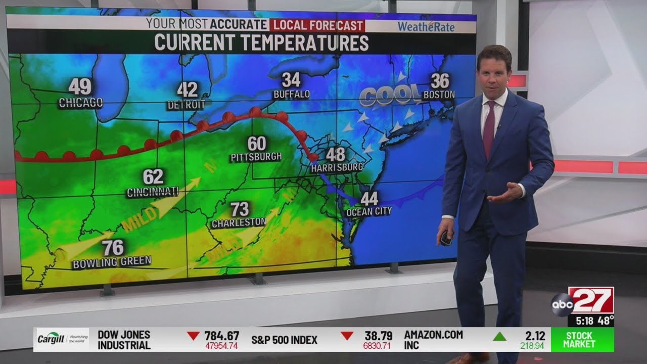 Eric's Thursday PM forecast