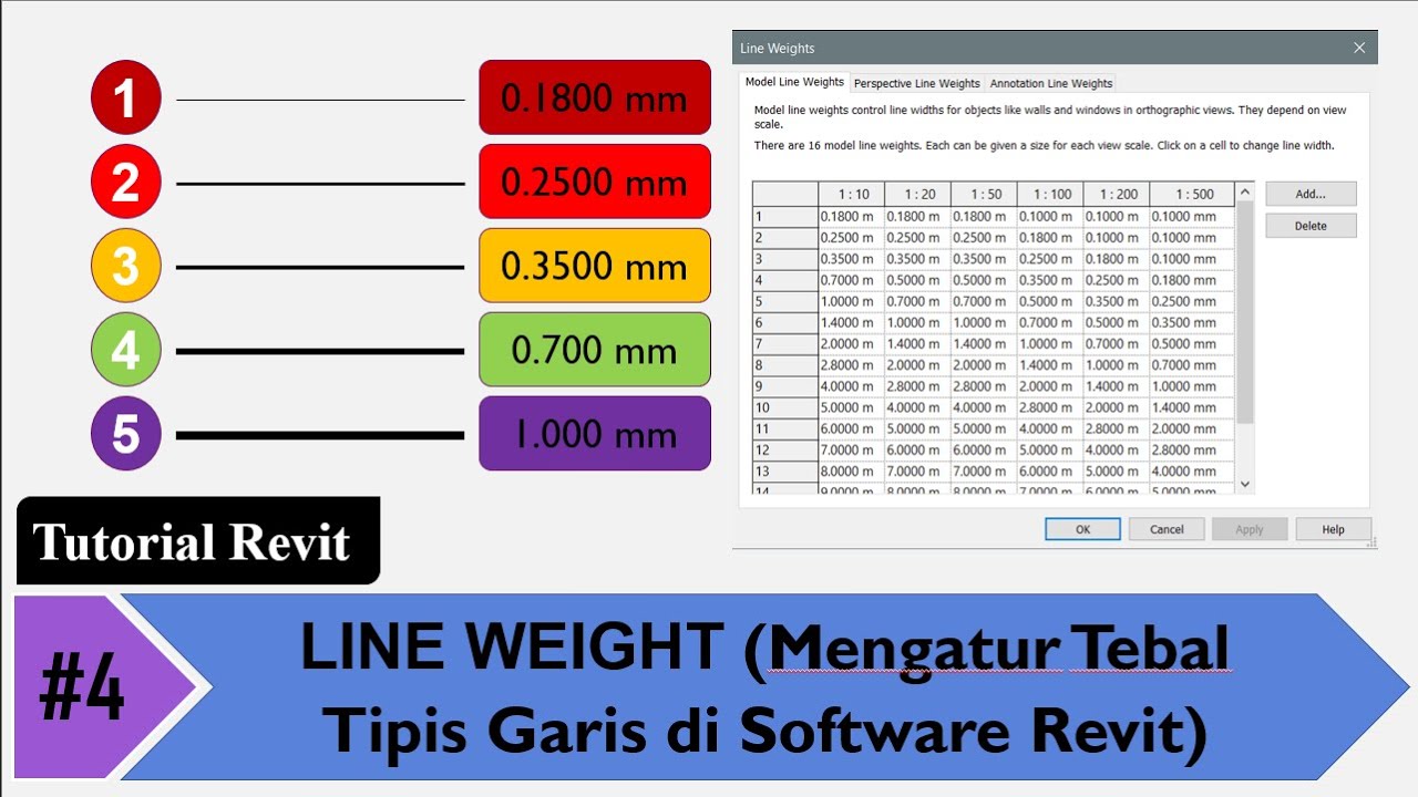 Tutorial Revit #4 Mengatur Tebal Tipis Garis (LINE WEIGHT)