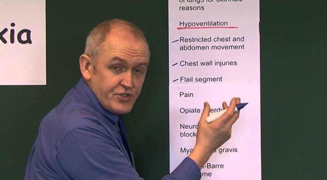 Hypoxia 9, Extrinsic causes of hypoxia