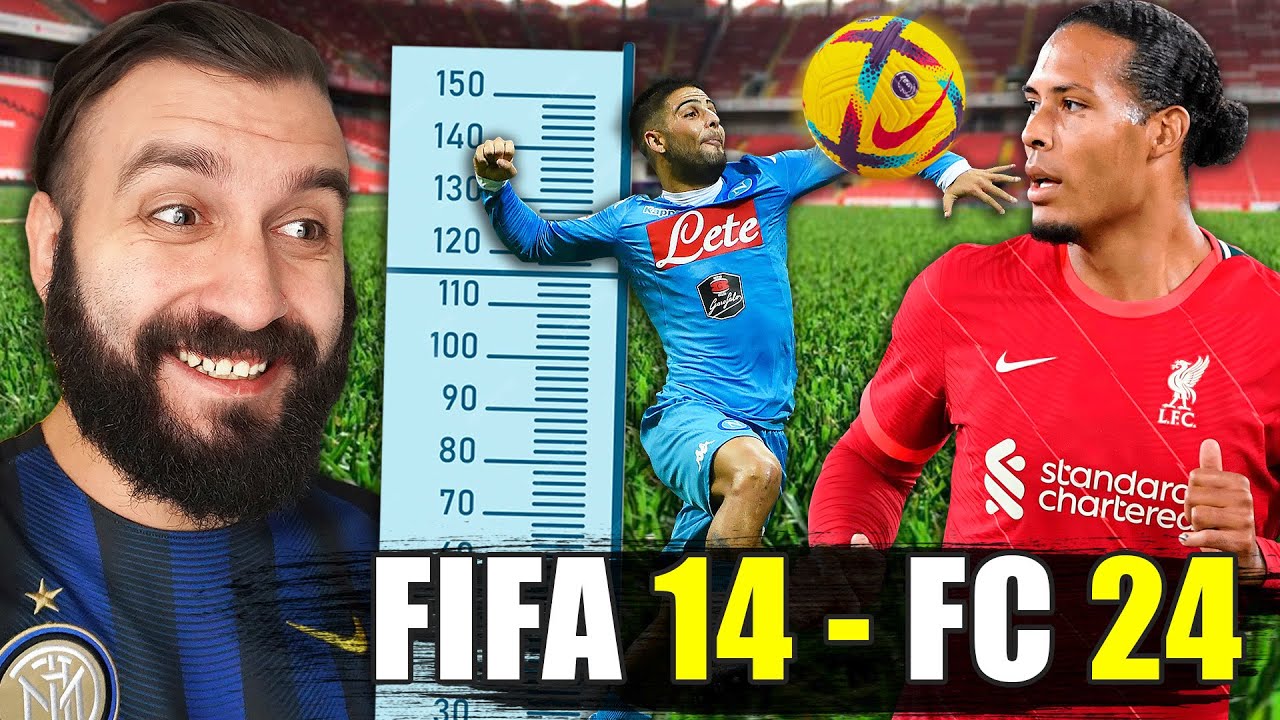 Забил ГОЛОВОЙ САМЫМ НИЗКИМ ИГРОКОМ во ВСЕХ FIFA